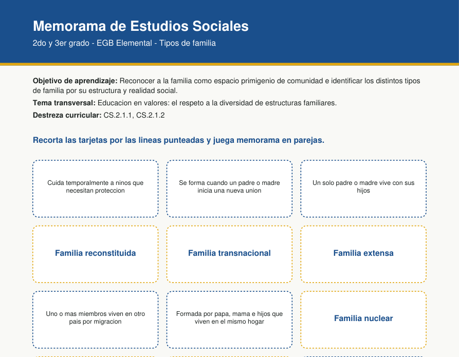 Vista previa del memorama de tipos de familia para Estudios Sociales de 2do y 3er grado de EGB