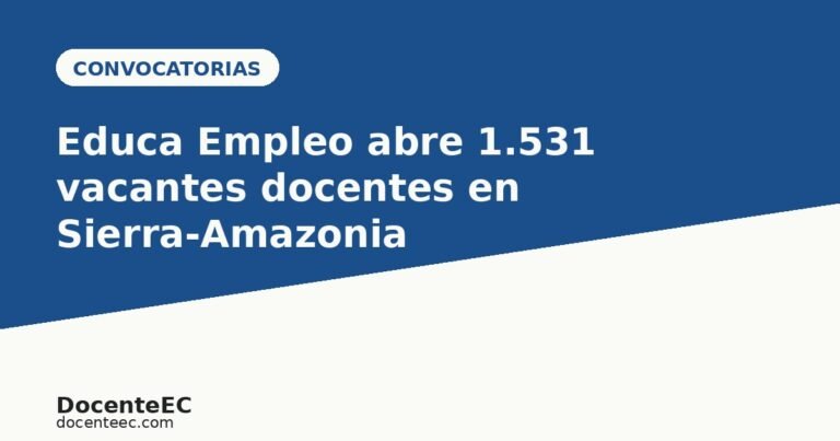 vacantes docentes Ecuador 2026 Educa Empleo