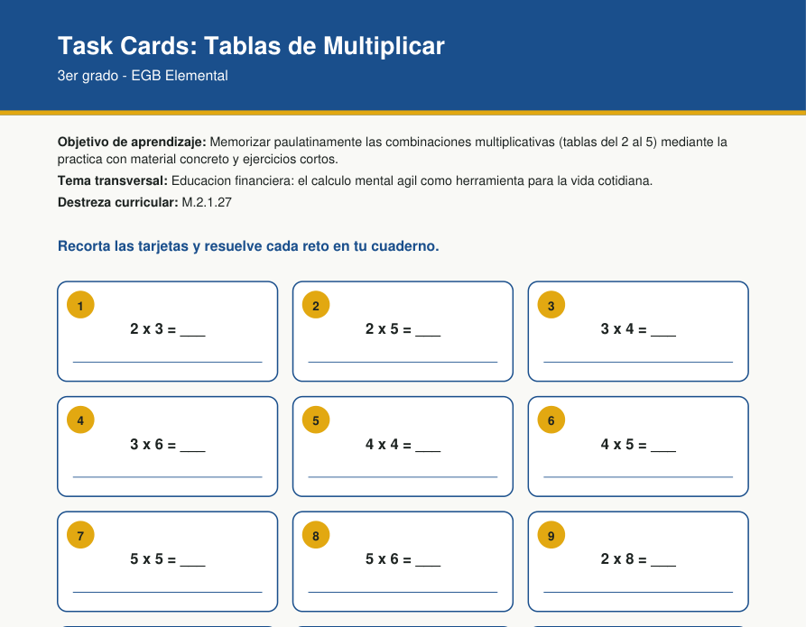 Vista previa de las task cards de tablas de multiplicar para Matematica de 3er grado de EGB