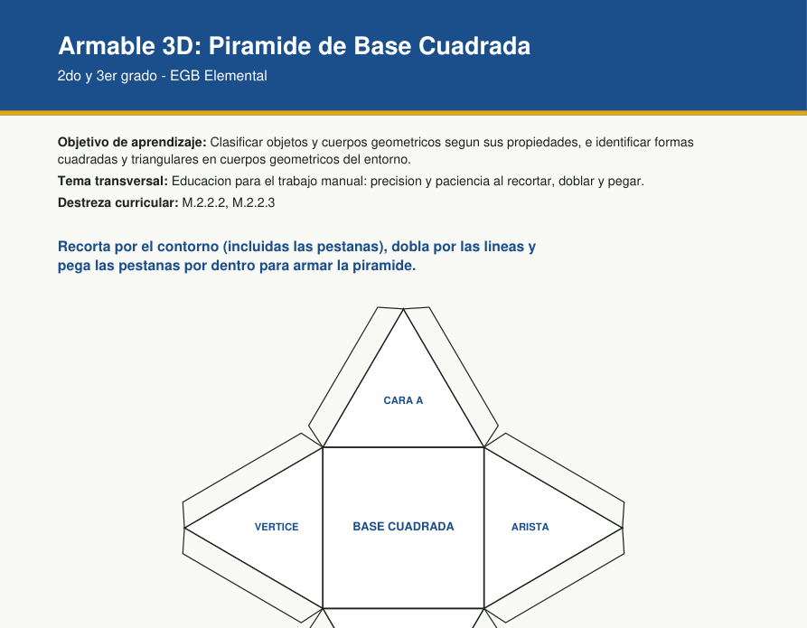 Desarrollo plano armable de una piramide de base cuadrada con pestanas para pegar, con las palabras base cuadrada, cara, vertice y arista escritas en cada cara, recurso de manualidad geometrica para EGB Elemental