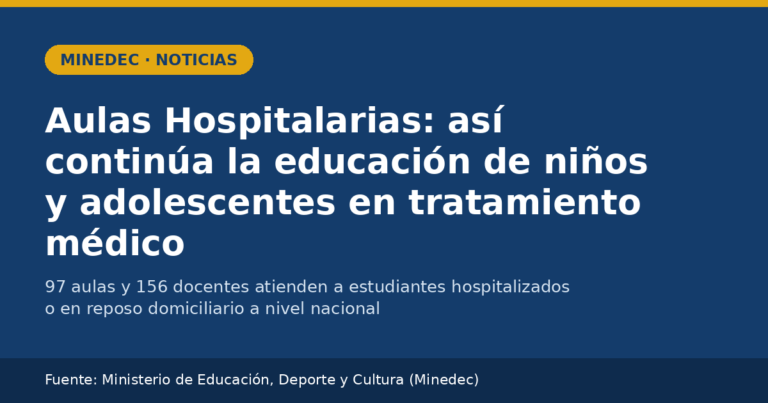 Tarjeta gráfica de DocenteEC sobre el programa de Aulas Hospitalarias y Educación Domiciliaria del Minedec para el año lectivo 2026-2027, con la cifra de 97 aulas y 156 docentes a nivel nacional