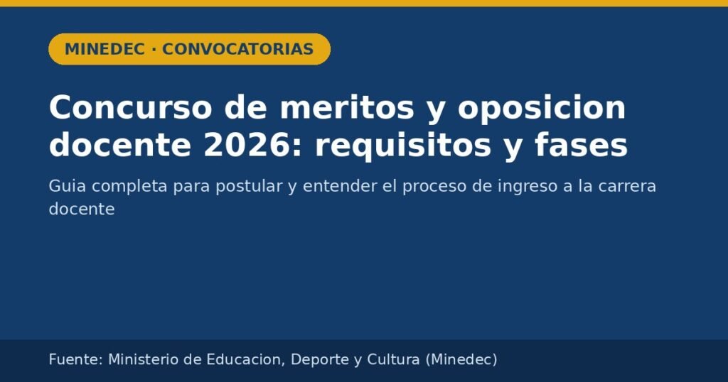 Concurso de meritos y oposicion docente 2026 en Ecuador: requisitos y fases, segun el Ministerio de Educacion, Deporte y Cultura