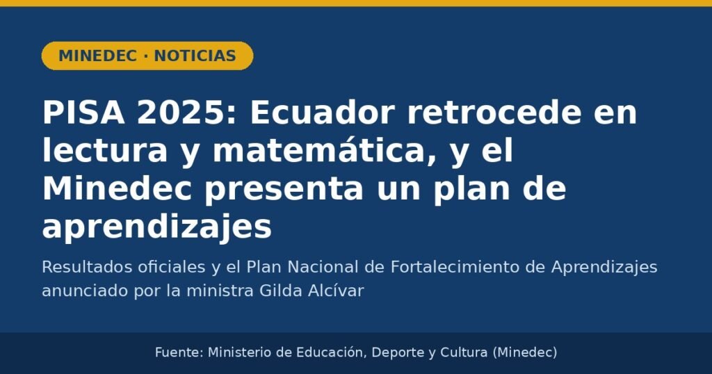 Tarjeta grafica: PISA 2025, Ecuador retrocede en lectura y matematica; el Minedec presenta el Plan Nacional de Fortalecimiento de Aprendizajes