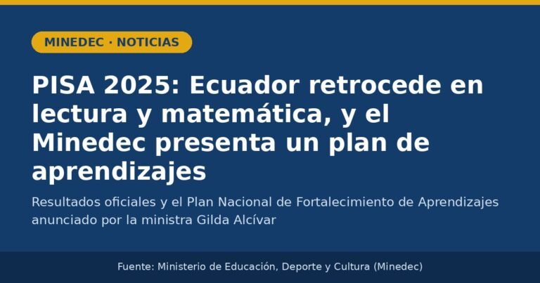 Tarjeta grafica: PISA 2025, Ecuador retrocede en lectura y matematica; el Minedec presenta el Plan Nacional de Fortalecimiento de Aprendizajes
