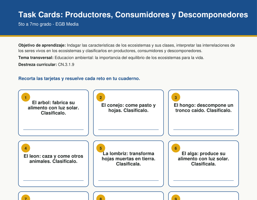 Tarjetas de reto numeradas para clasificar seres vivos en productores, consumidores y descomponedores dentro de un ecosistema, recurso de Ciencias Naturales para EGB Media