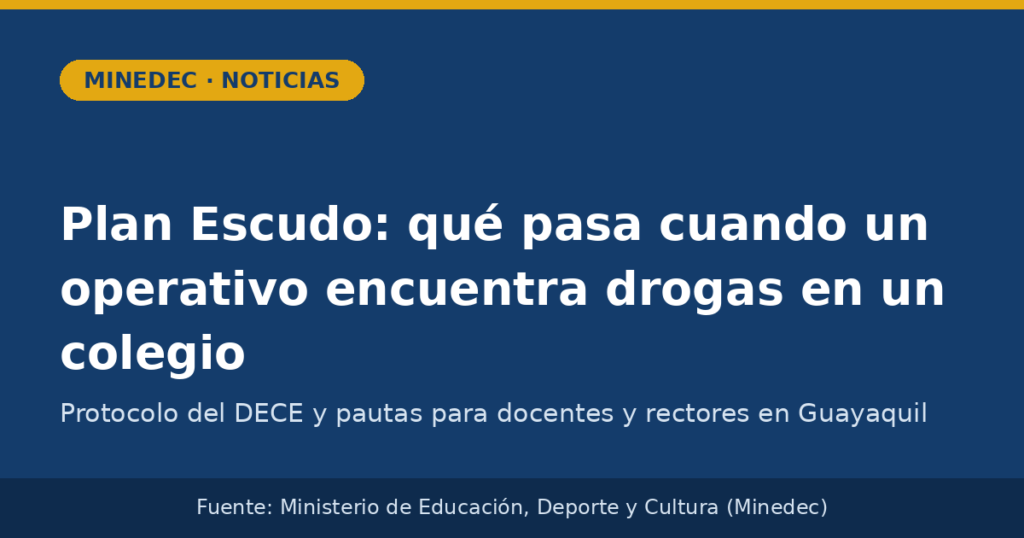 Tarjeta gráfica DocenteEC: Plan Escudo, operativo en colegio de Guayaquil halla drogas y pastillas psicotrópicas, protocolo del DECE para docentes y rectores. Fuente: Ministerio de Educación, Deporte y Cultura (Minedec).