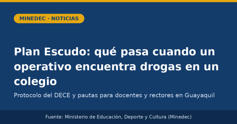 Tarjeta gráfica DocenteEC: Plan Escudo, operativo en colegio de Guayaquil halla drogas y pastillas psicotrópicas, protocolo del DECE para docentes y rectores. Fuente: Ministerio de Educación, Deporte y Cultura (Minedec).